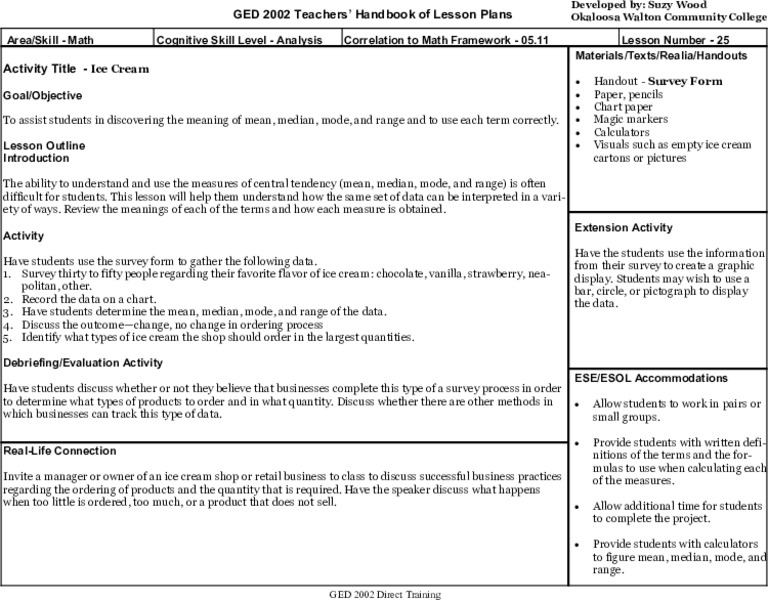 Ice Cream Lesson Plan