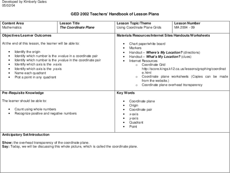 The Coordinate Plane Lesson Plan