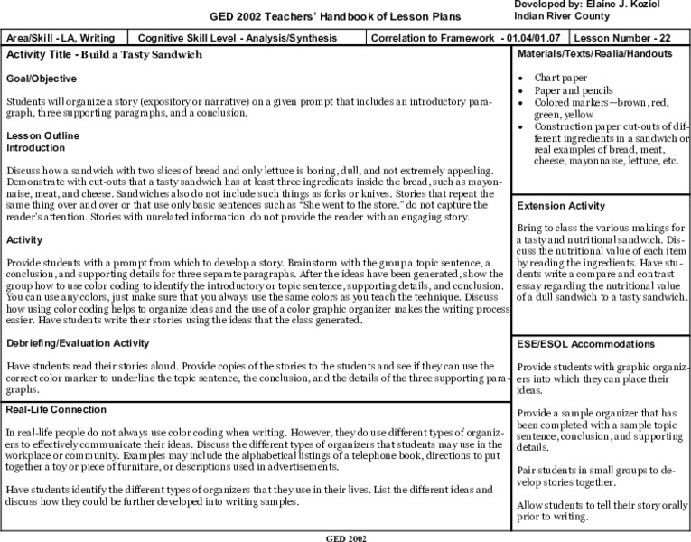 Build a Tasty Sandwich Lesson Plan