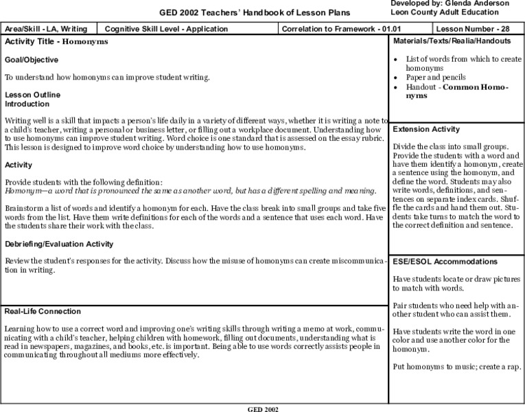 Homonyms Lesson Plan