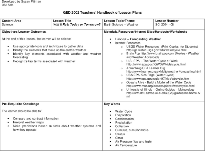 Will It Rain Today or Tomorrow? Lesson Plan