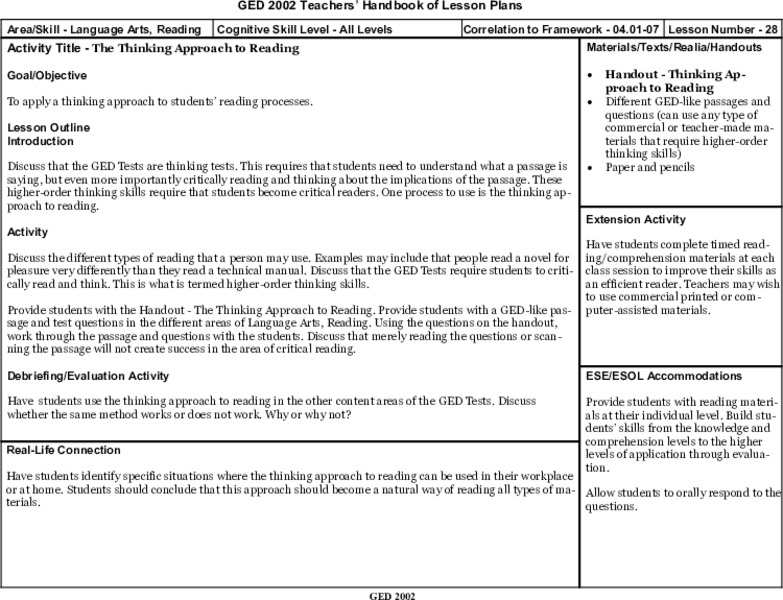 The Thinking Approach to Reading Lesson Plan