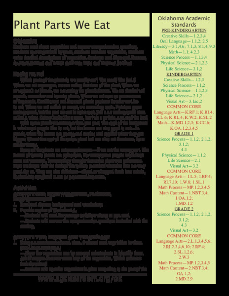 Plant Parts We Eat Lesson Plan