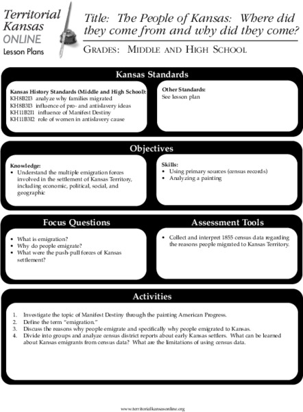 The People of Kansas: Where Did They Come From and Why Did They Come? Lesson Plan