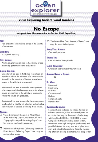 No Escape  Lesson Plan