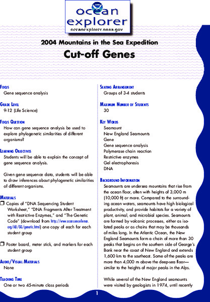 Cut-off Genes Lesson Plan