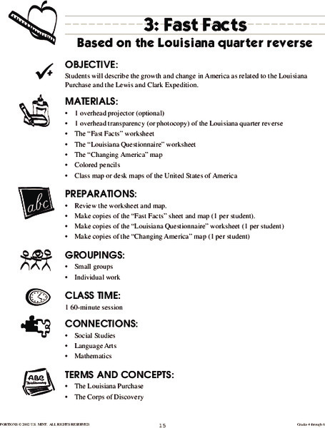 Louisiana Purchase Lesson Plan