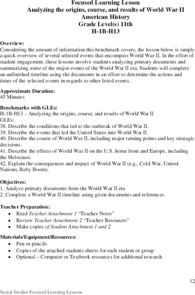 Focused Learning Lesson Lesson Plan