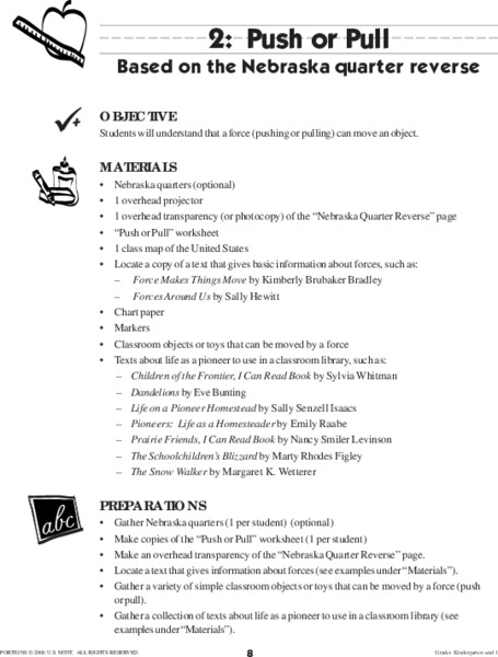 Push or Pull Lesson Plan