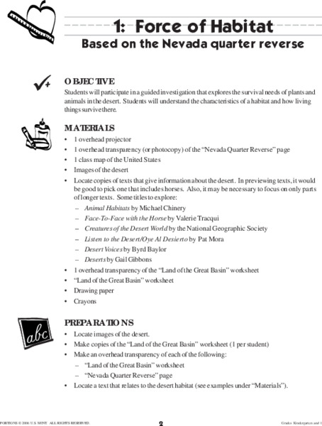 Force of Habitat Lesson Plan