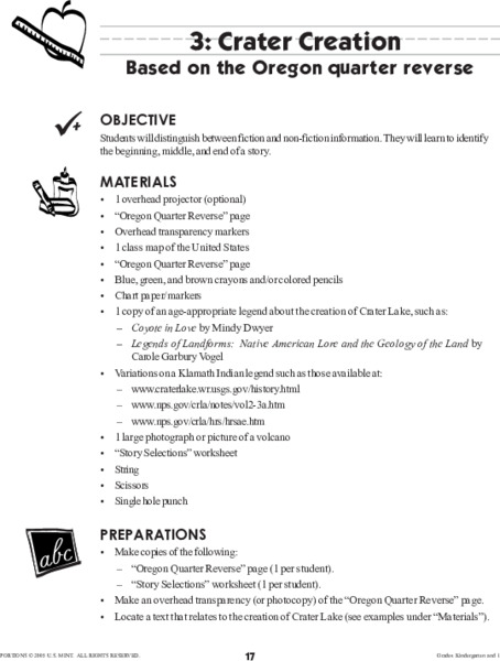 Crater Creation Lesson Plan