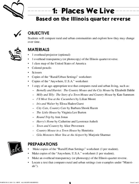 Places We Live Lesson Plan