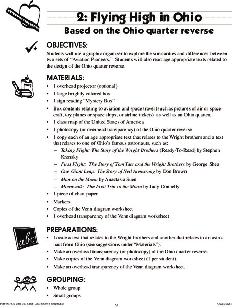 Flying High in Ohio Lesson Plan