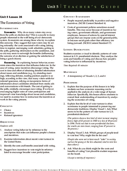 The Economics of Voting Lesson Plan