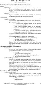How a Bill Becomes a Law Lesson Plan