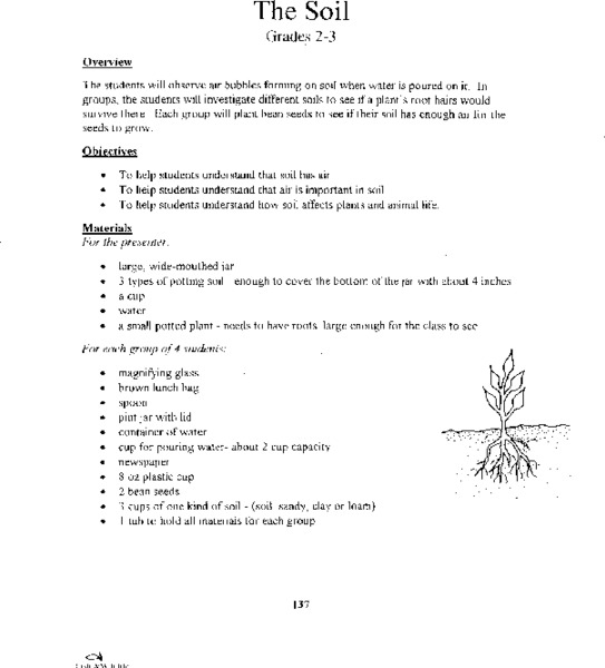 Soil Lesson Plan