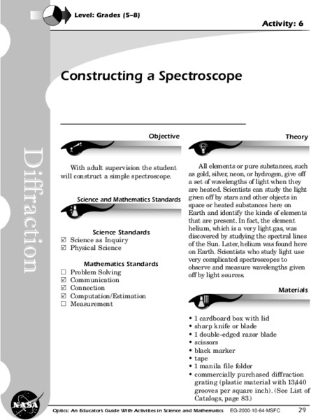 Constructing a Spectroscope Lesson Plan