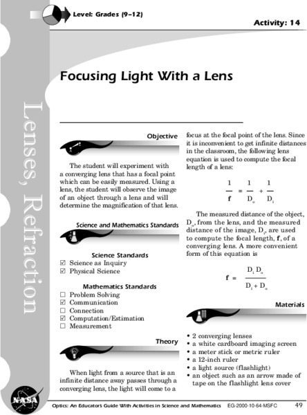 Focusing Light With a Lens Lesson Plan