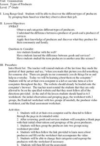 Consumerism Lesson Plan