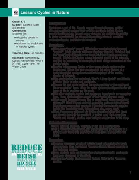 Recycling Lesson Plan