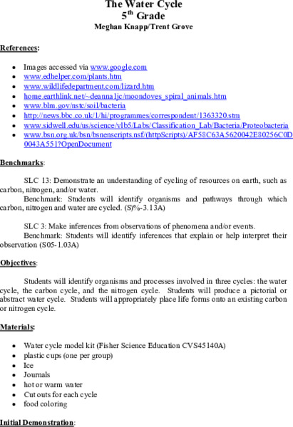 The Water Cycle Lesson Plan