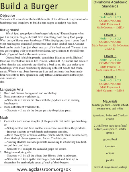 Build a Burger Lesson Plan