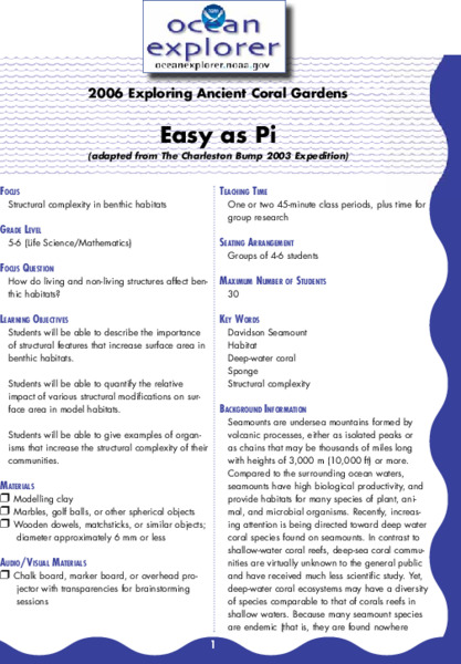 Easy as Pi Lesson Plan