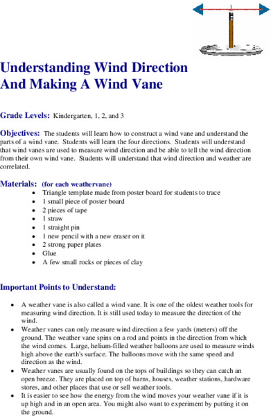 Understanding Wind Direction And Making A Wind Vane Lesson Plan