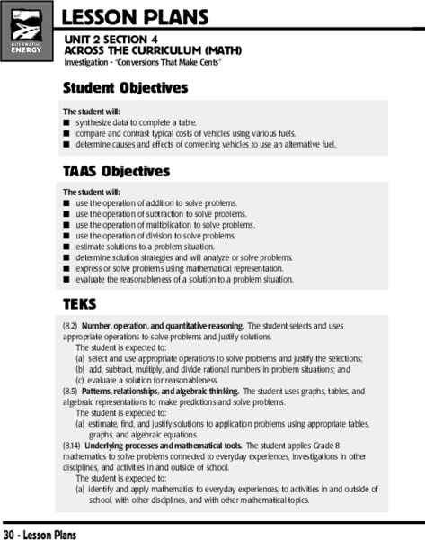 Conversions That Make Cents Lesson Plan