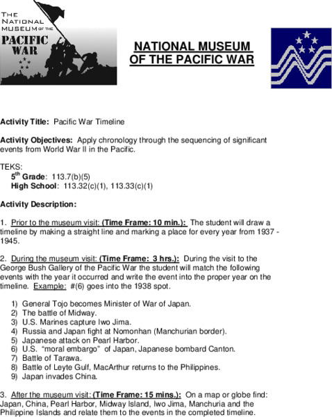 Pacific War Timeline Lesson Plan