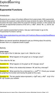 Exponential Functions Lesson Plan