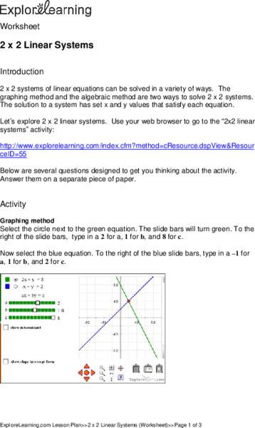 2 X 2 Linear Systems Lesson Plan