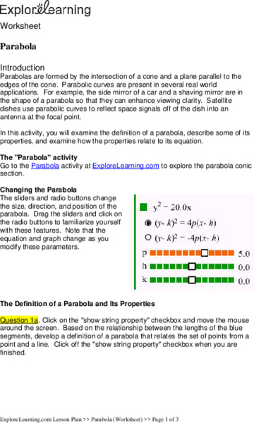 Parabola Lesson Plan