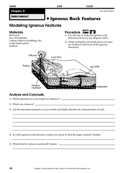 Igneous Rock Features Worksheet