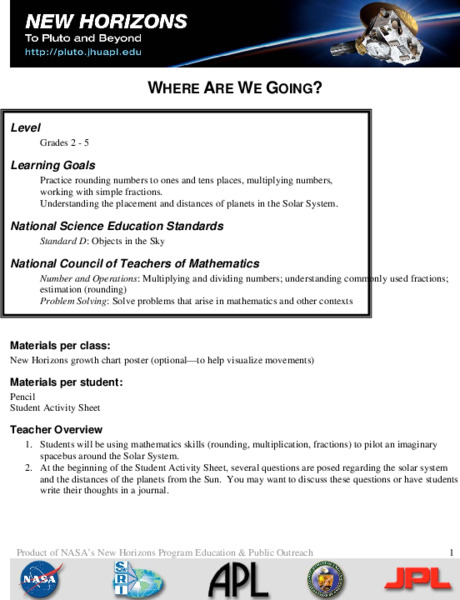Where Are We Going? Lesson Plan