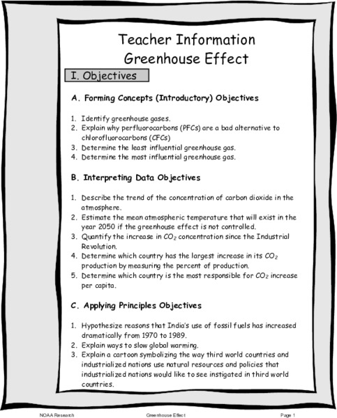 Greenhouse Effect Lesson Plan
