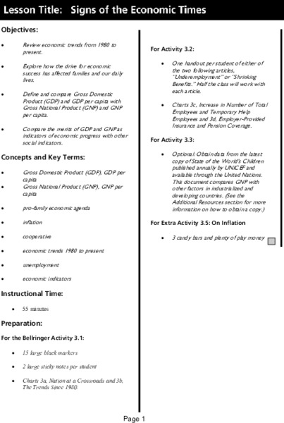 Economics Lesson Plan