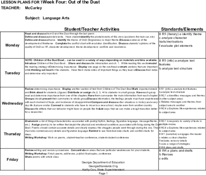 Out of the Dust Lesson Plan