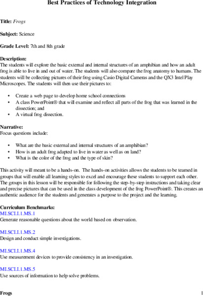 Frogs Lesson Plan