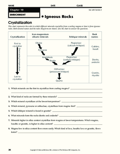 Igneous Rocks Worksheet
