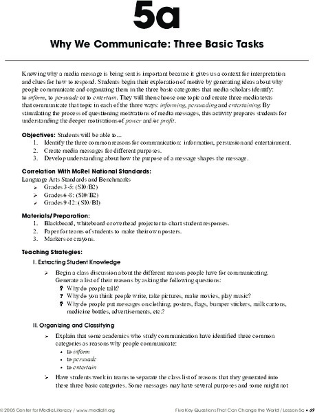 Why We Communicate Lesson Plan