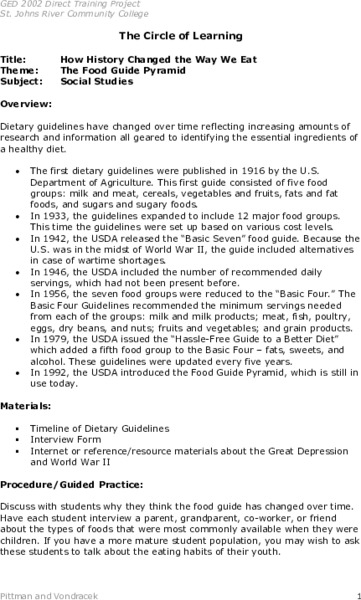 How History Changed the Way We Eat Lesson Plan