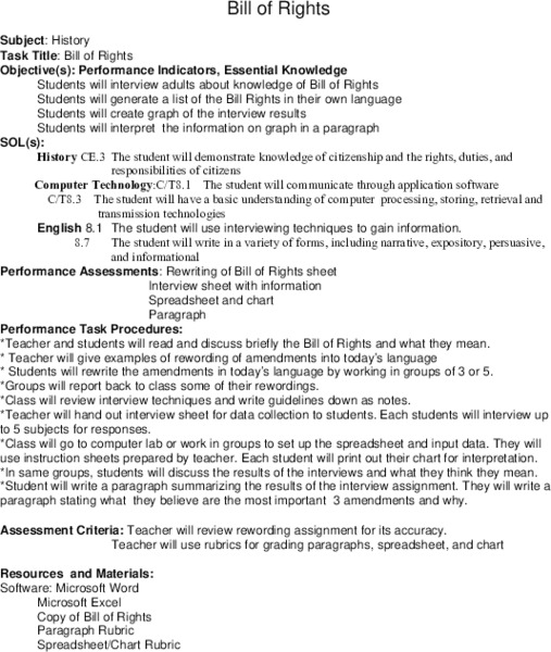 Bill of Rights Lesson Plan