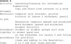 Searching for Information Lesson Plan