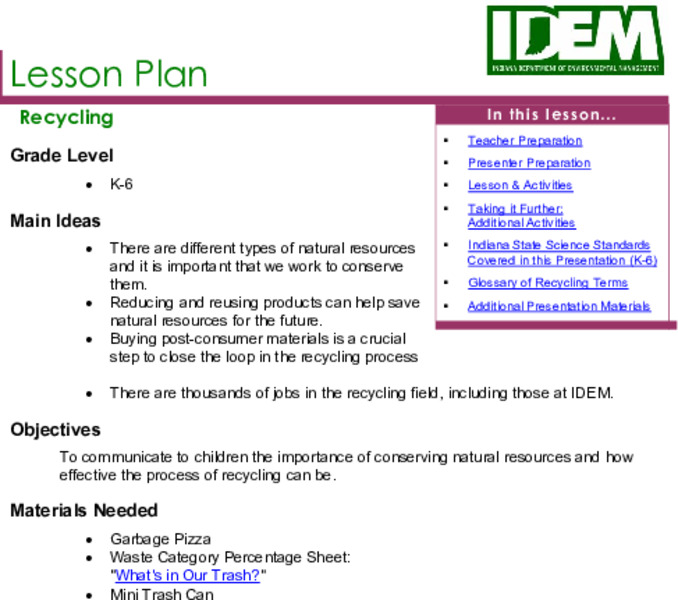 Recycling Lesson Plan