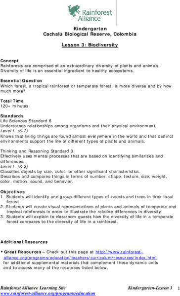 Biodiversity Lesson Plan