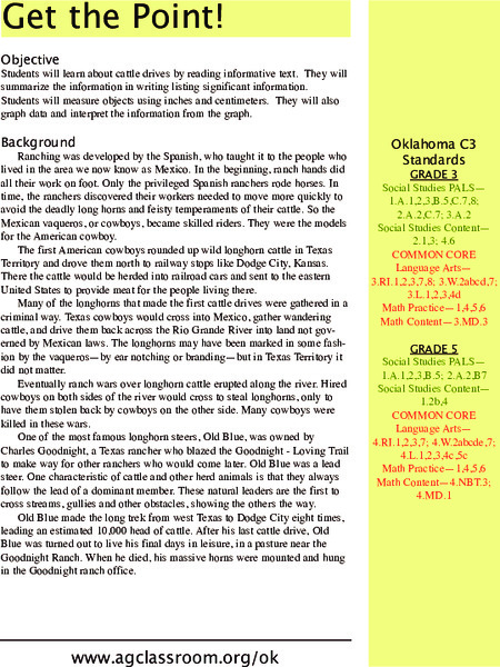 Get the Point! Lesson Plan