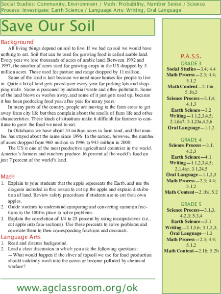 Save Our Soil Lesson Plan
