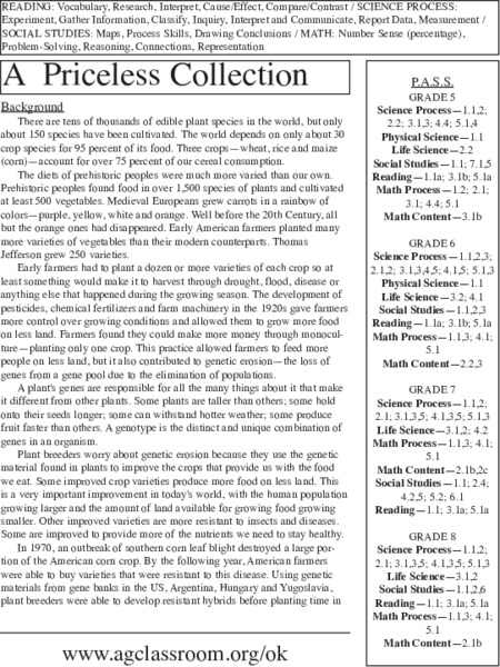 A Priceless Collection Lesson Plan