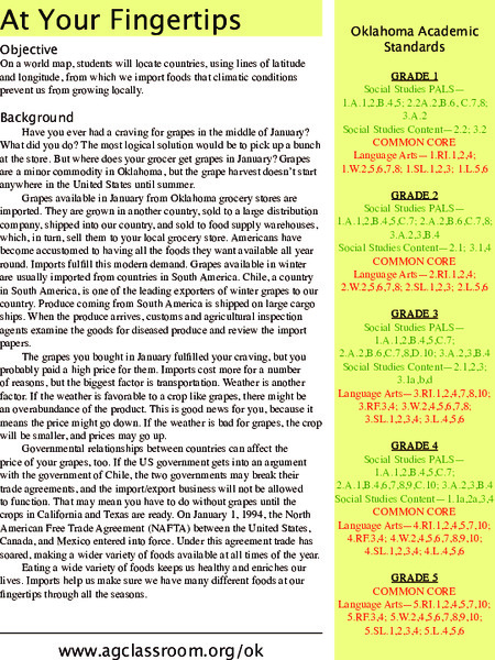 At Your Fingertips Lesson Plan